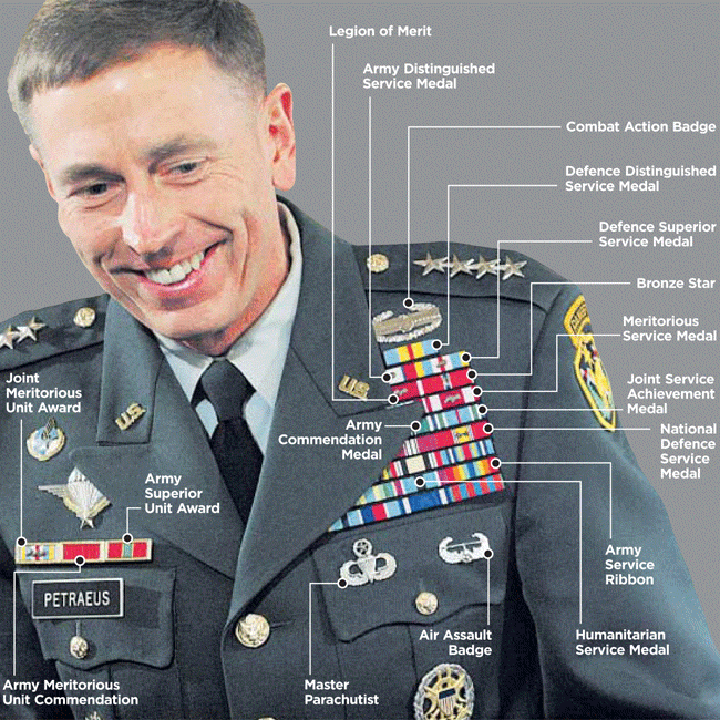 Petraeus Explained